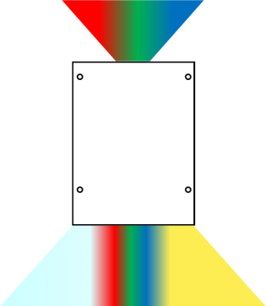 up-down RGB CCT/RGB